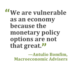 "We are vulnerable as an economy because the monetary policy options are not that great." --Antulio Bomfim, Macroeconomic Advisers