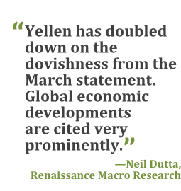 "Yellen has doubled down on the dovishness from the March statement. Global economic developments are cited very prominently." --Neil Dutta, Renaissance Macro Research
