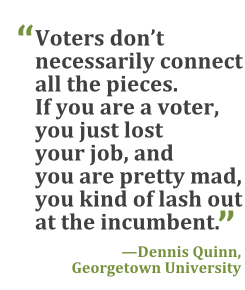 "Voters don't necessarily connect all the pieces. If you are a voter, you just lost your job, and you are pretty mad, you kind of lash out at the incumbent." --Dennis Quinn, Georgetown University